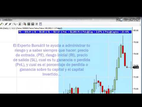 Vï¿½deos de 