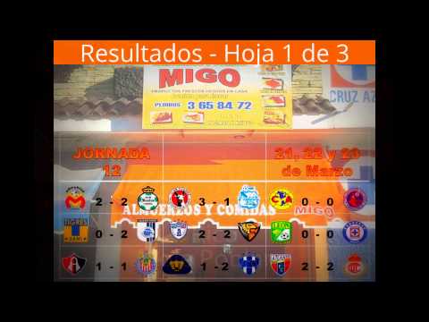 Vï¿½deos de 