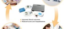 equipo medico philips