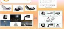 LED Smart Retrofit para alumbrado Público