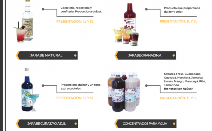 Productos Jarabe Perla