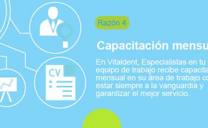 Todo el equipo de trabajo recibe capacitación de manera mensual en su área 