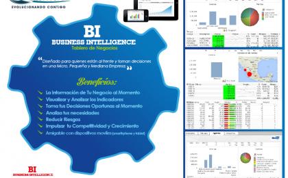 tablero de negocios en Leon Guanajuato