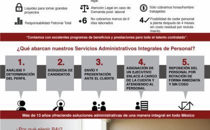 Outsourcing Maquila de la Nomina