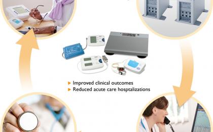 equipo medico philips