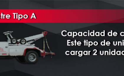 Gruas de Arrastre en Cd. de México